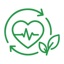 How you sustain performance